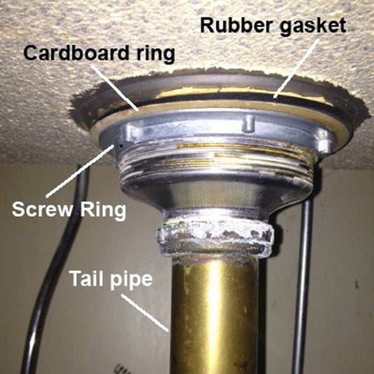 copper kitchen sink replacement