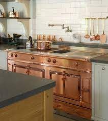 Add Copper Elements to your Kitchen